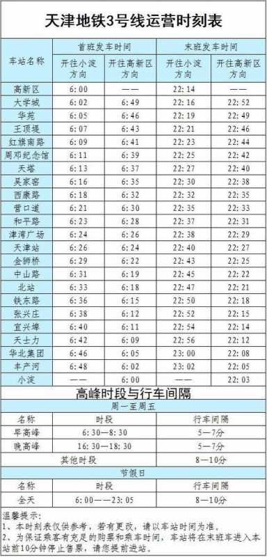 天津地铁三号线_天津地铁三号线最早几点