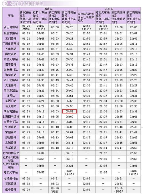 10号线首末车时间_上海地铁10号线首末车时间