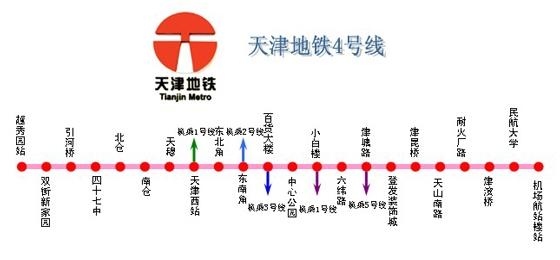 天津地铁4号线_天津地铁4号线北段