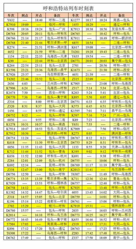 火车列车信息-火车列车信息查询