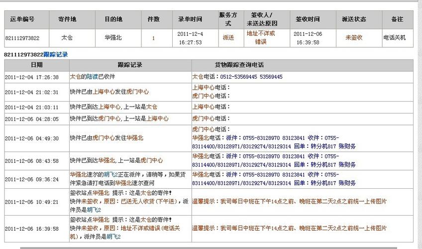 上海速尔快递_上海速尔快递单号查询