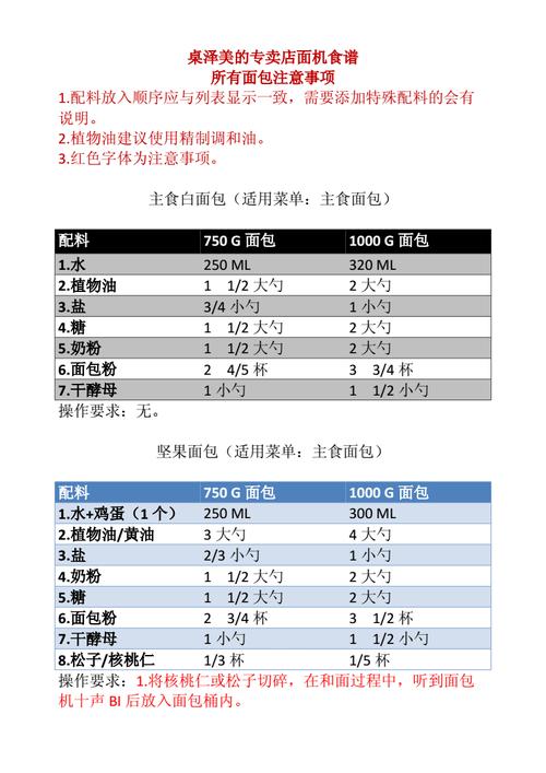 aca面包机食谱_aca面包机食谱电子版mb600