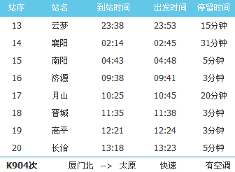 k904次列车时刻表_k904次列车时刻表最新