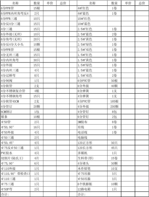 电工电料_电工电料明细