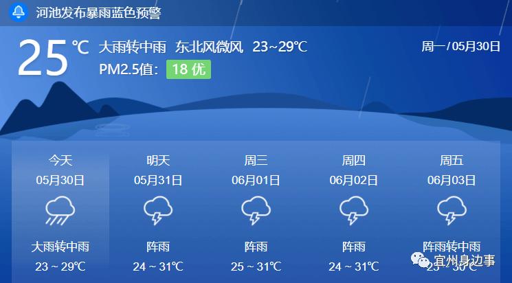 宜州天气_宜州天气30天预报